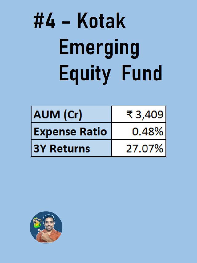 Best Mutual Funds For 2023 In India FinCalC Blog