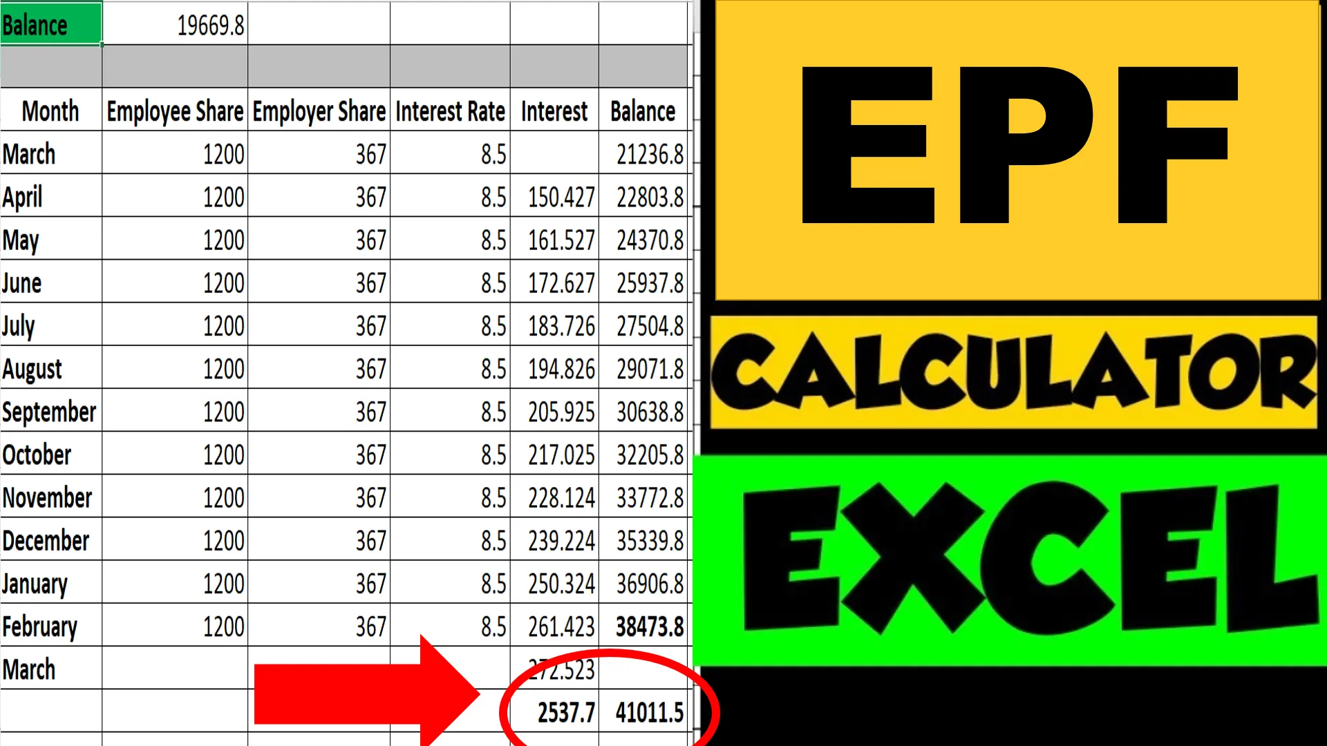 EPF Calculator Excel How To Calculate EPF Interest VIDEO FinCalC Blog