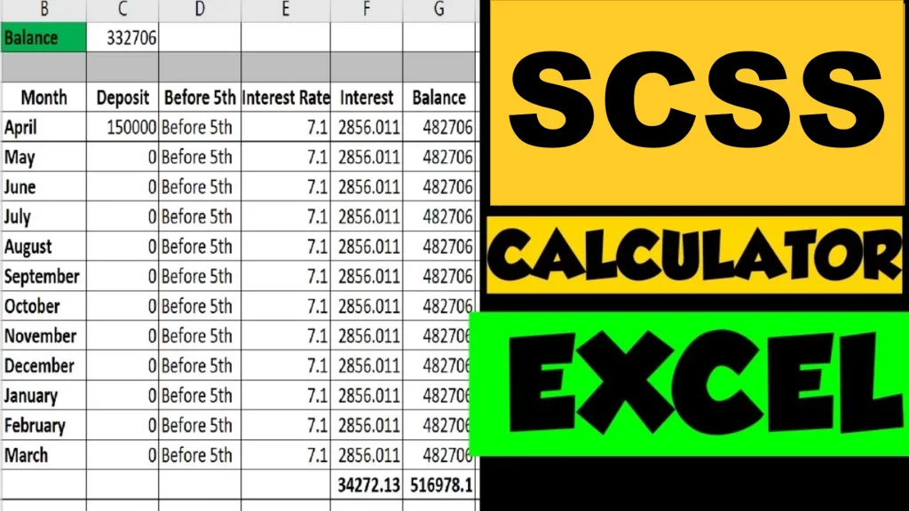 scss excel calculator senior citizen saving scheme interest calculation video