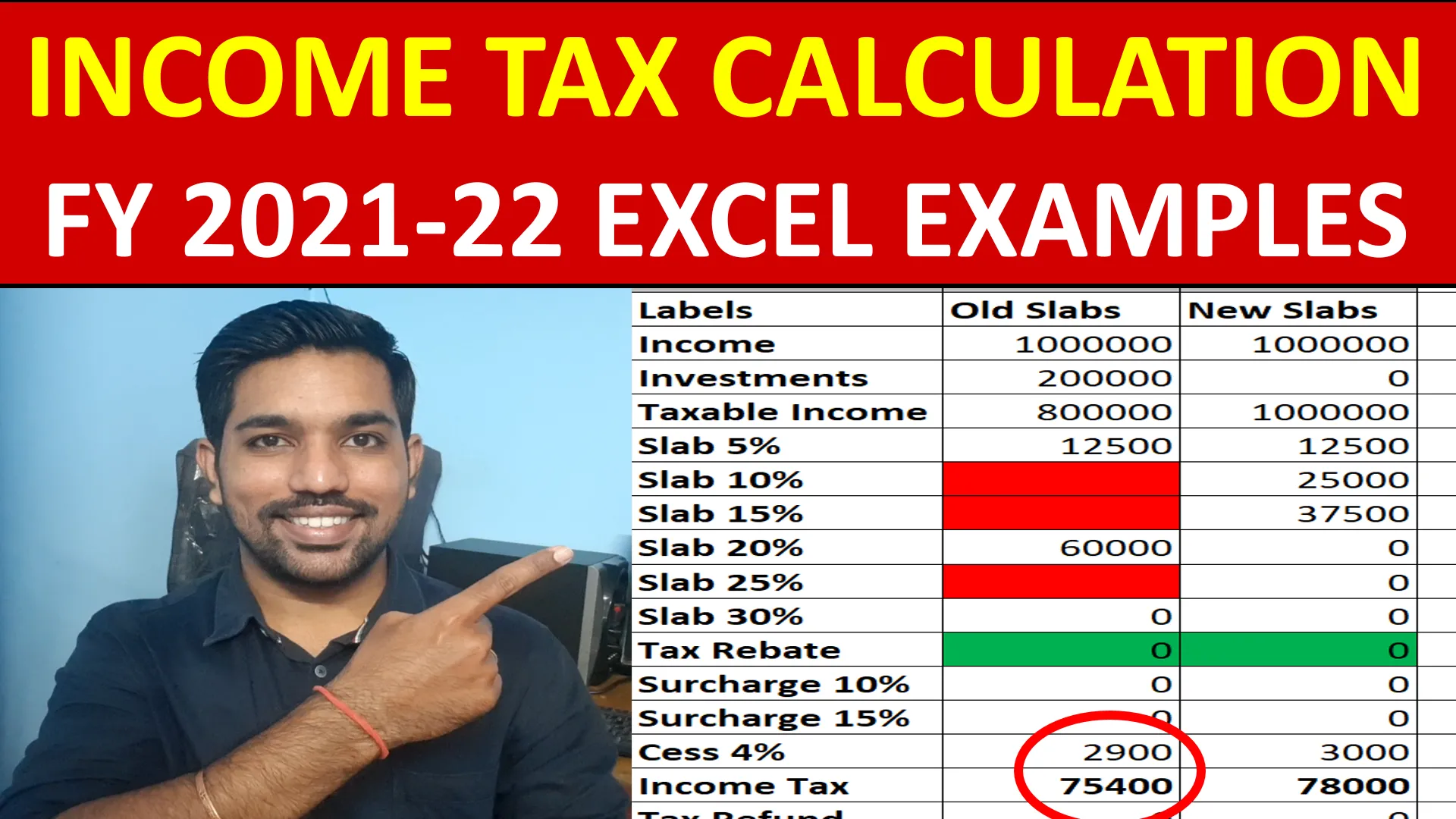 Video How To Calculate Income Tax In Fy 2021 22 On Salary Examples New Slab Rates And Rebate 2221