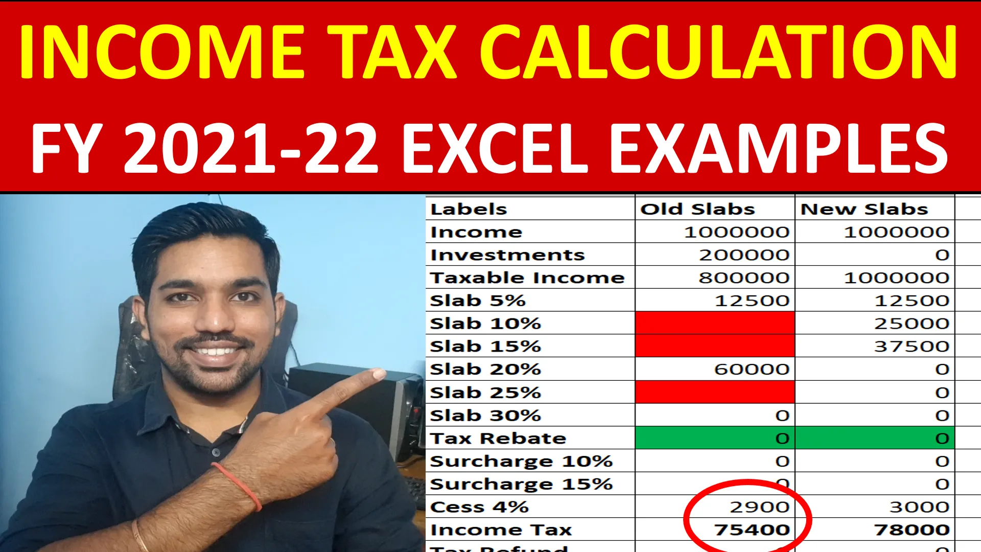 Video How To Calculate Income Tax In Fy 2021 22 On Salary Examples New Slab Rates And Rebate 0304