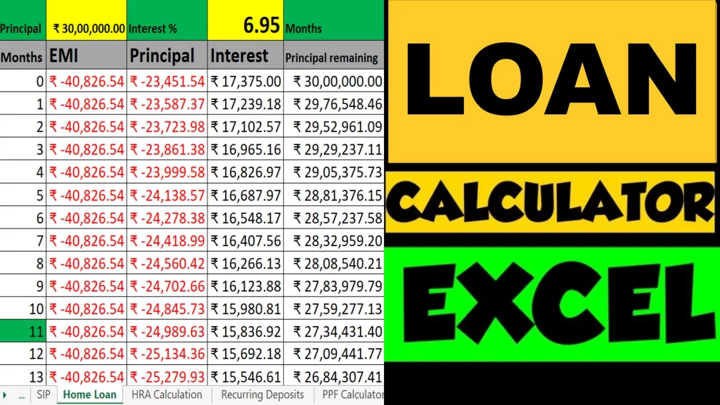 home loan emi calculator video with principal & interest amounts home loan emi calculation video excel