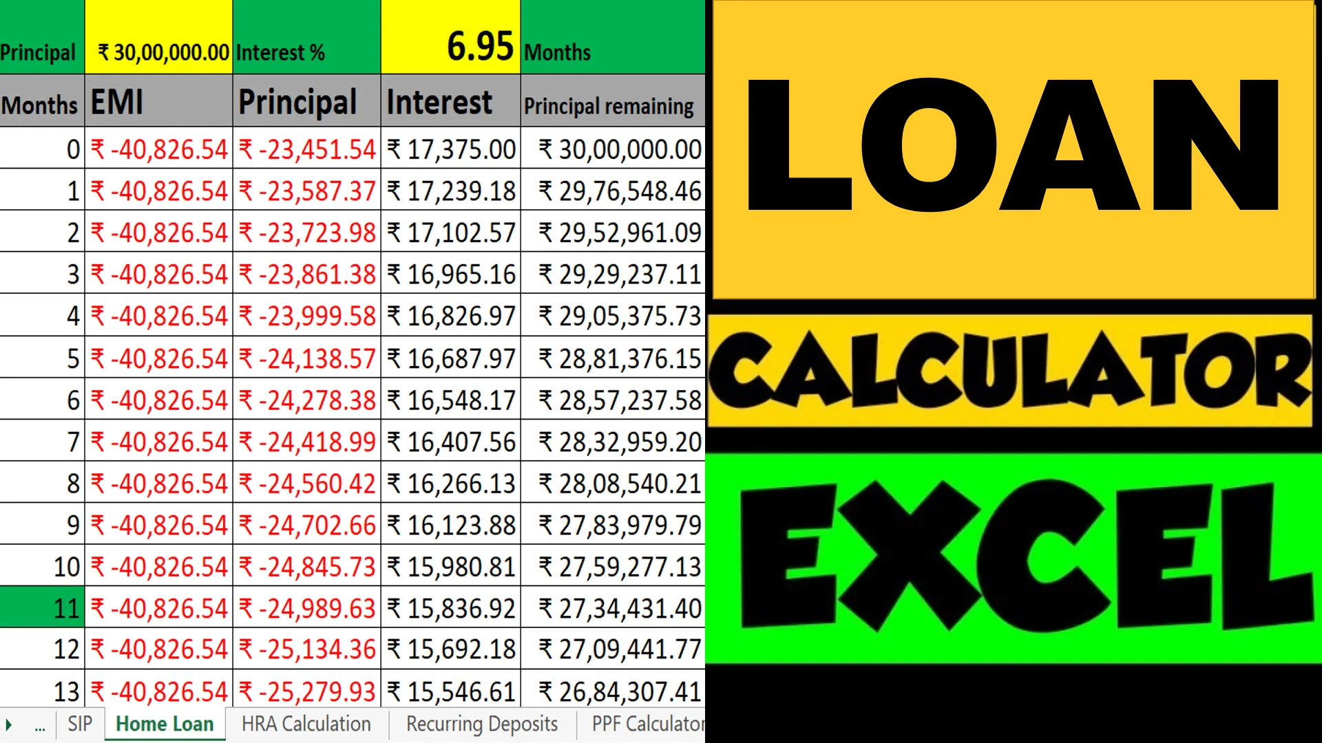 Home loan interest deals calculator