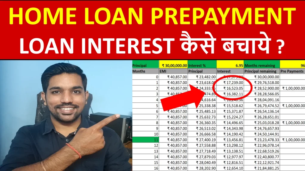 home loan emi prepayment save loan interest amount video excel examples