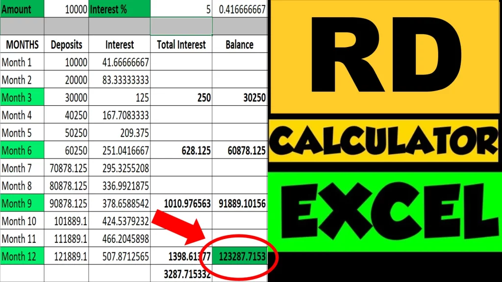 RD calculator recurring deposits interest calculation video