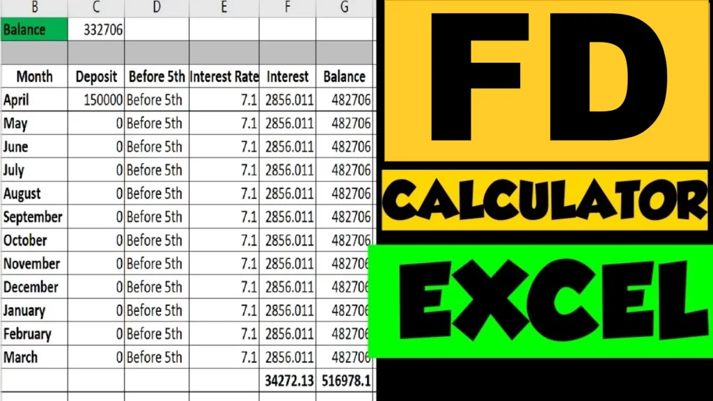 fd interest calculation fixed deposit excel calculator video