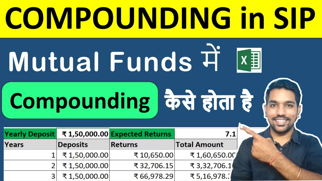 how compounding works in mutual funds and SIP hindi examples video