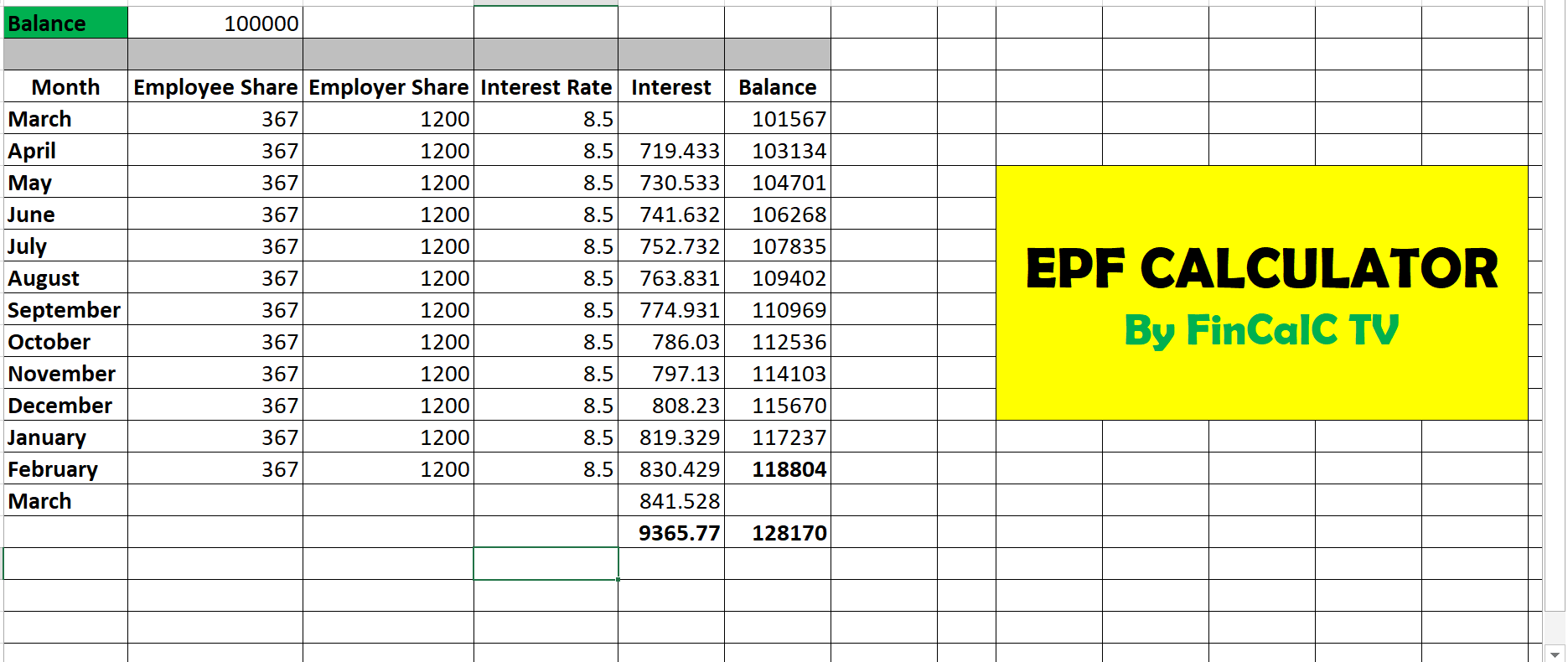 Epf Calculator Excel How To Calculate Epf Interest Video Fincalc Blog 5919