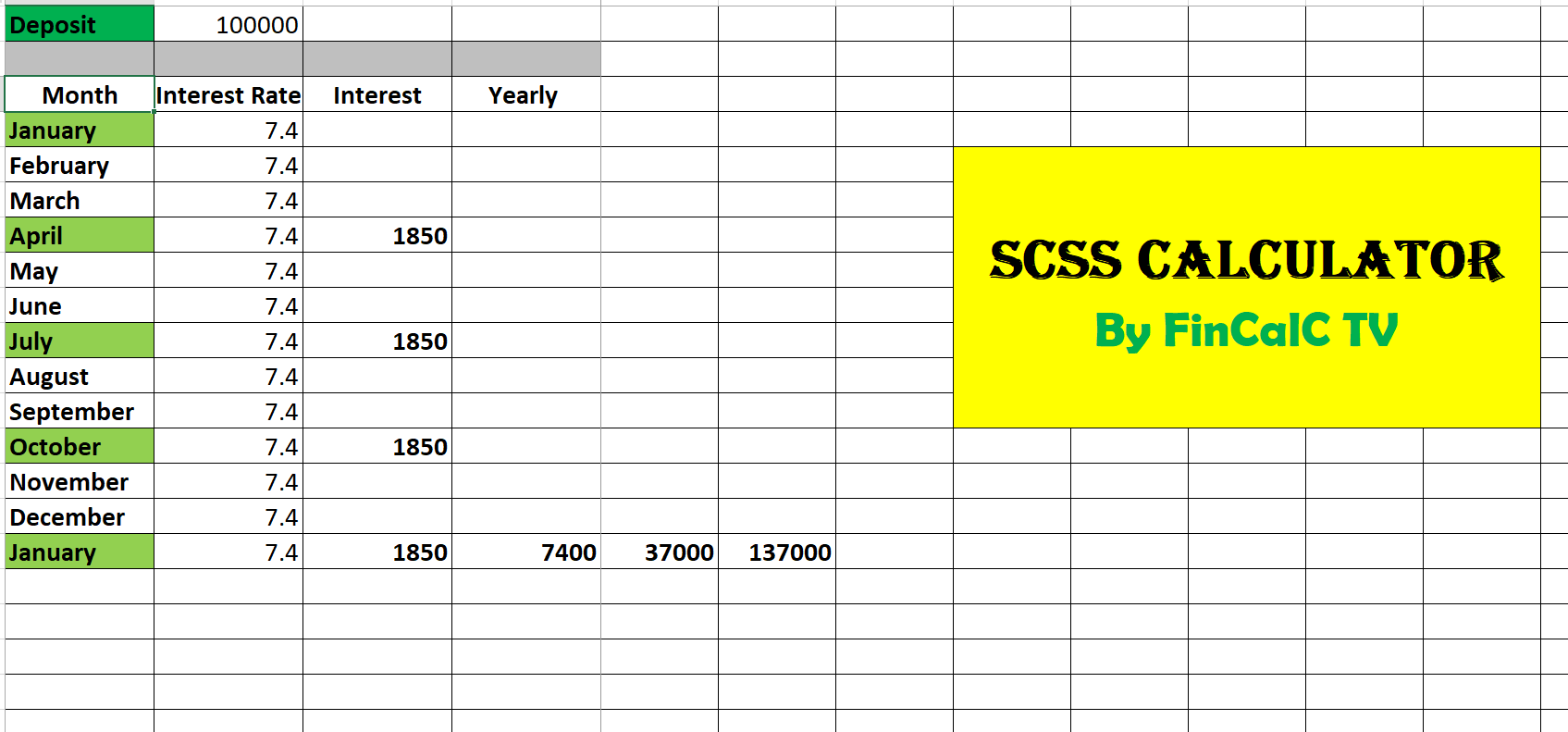 SCSS Calculator Excel Senior Citizen Saving Scheme [VIDEO] FinCalC Blog