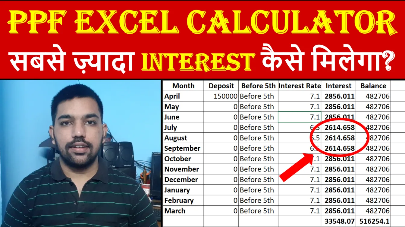 How to Get Maximum Interest in PPF? [EXPLAINED] FinCalC Blog