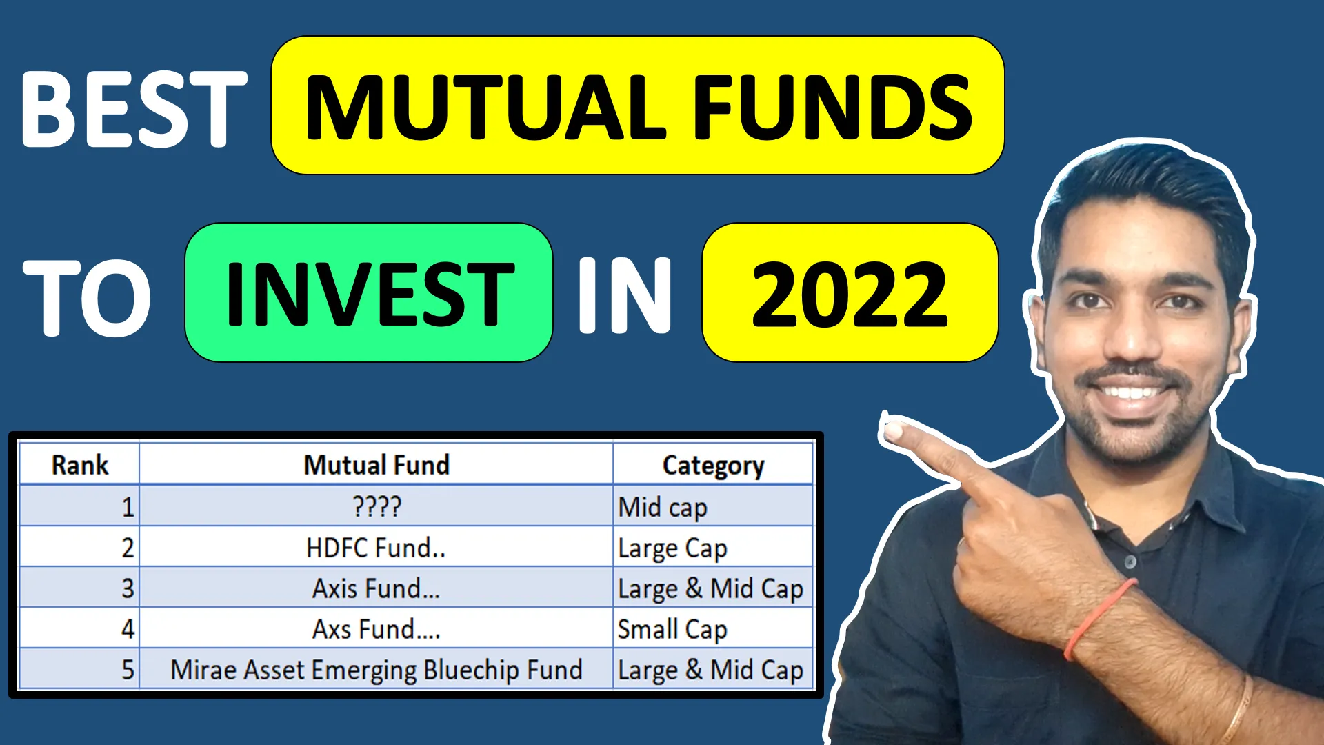 Best Mutual Funds to Invest in 2022 for SIP in Long Term FinCalC Blog
