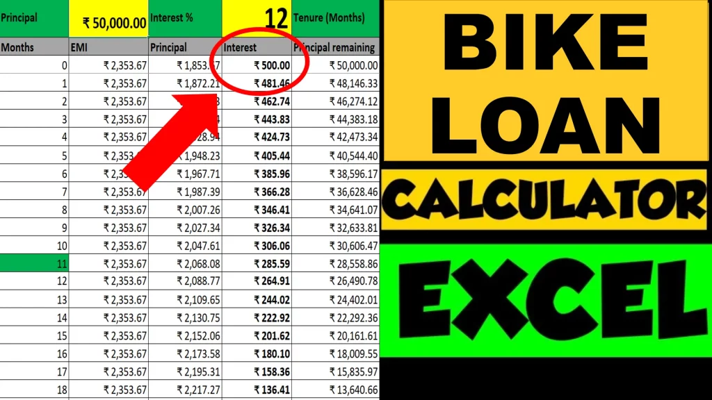 bike loan emi calculator video
