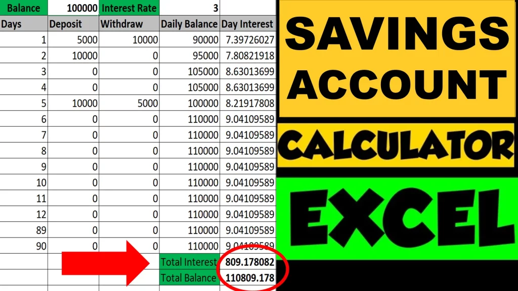 Savings Account Interest Calculation Using EXCEL FinCalC Blog