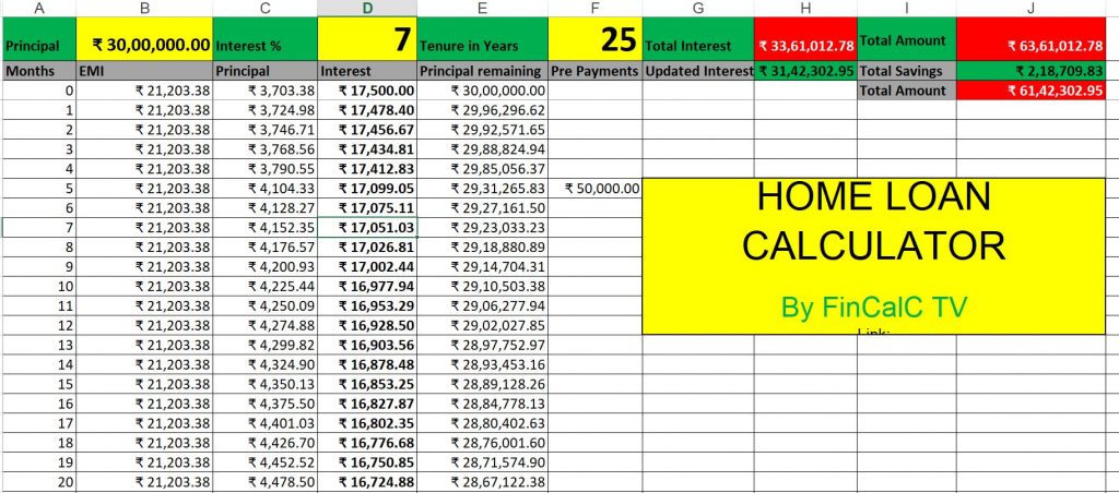 Home Loan EMI Calculation Example using Excel Calculator