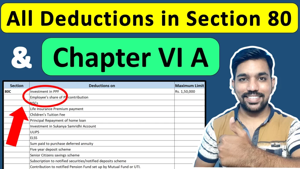 All Deductions in Section 80C, 80CCC, 80CCD, 80D in Hindi (Chapter VI A)