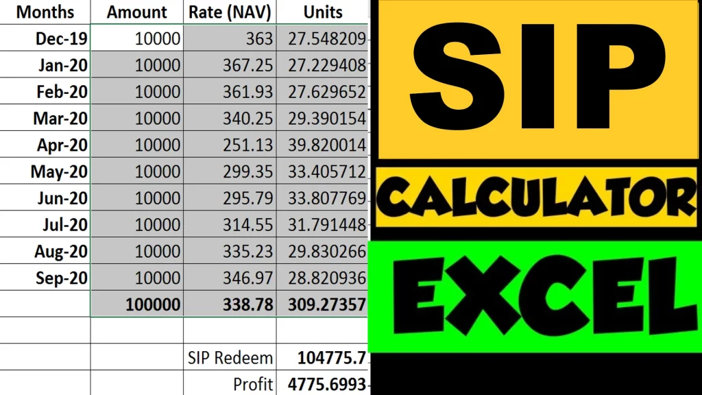 SIP calculation in excel
