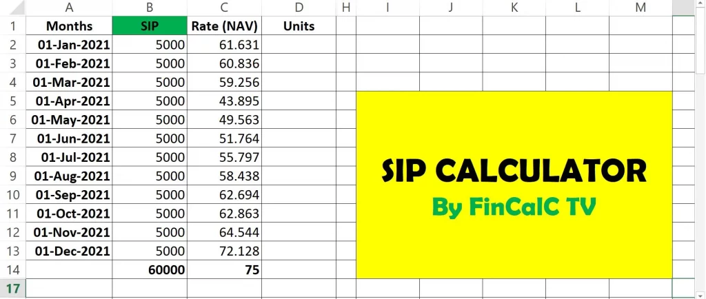 SIP calculation in Excel - SIP Amount & NAV