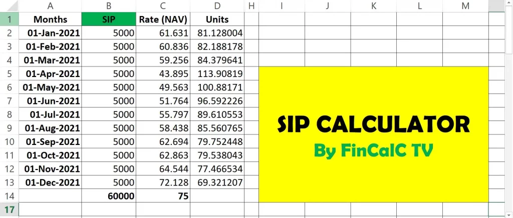 SIP calculation in Excel - Units Calculation formula
