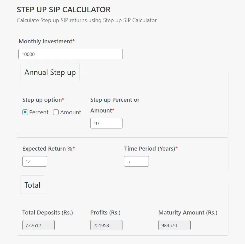 Step up SIP Calculator example