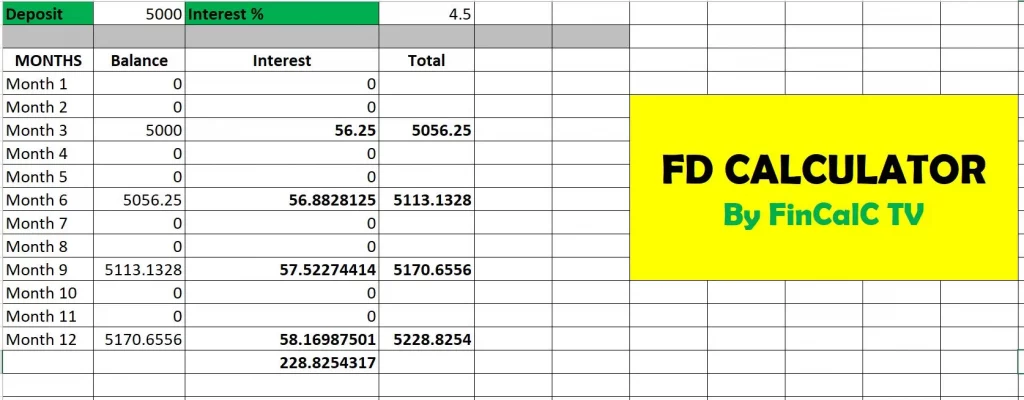 FD Calculator - FD Interest Calculation using Excel