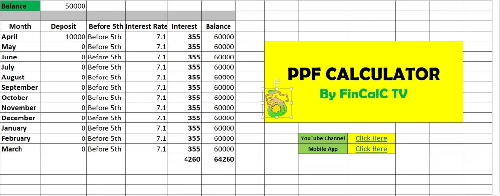 PPF Calculator Excel Sheet Download