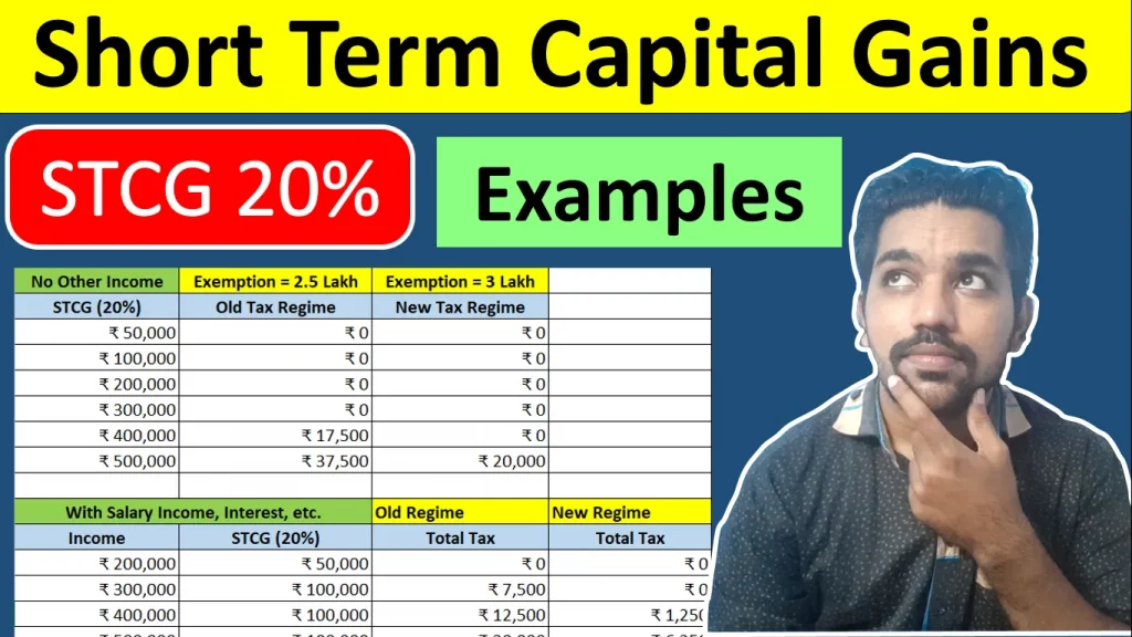 short term capital gains stcg tax calculation hindi video