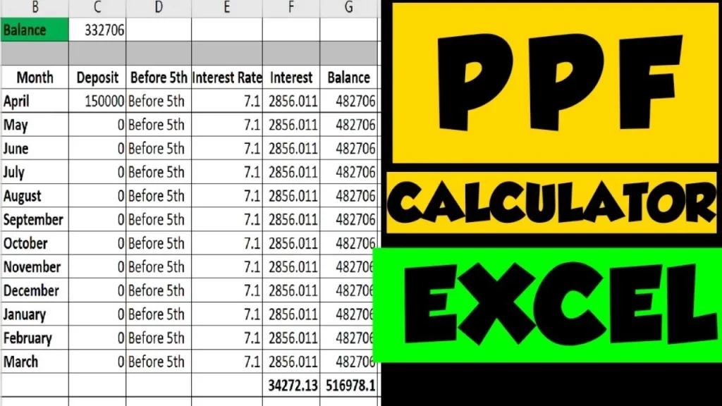 ppf calculator excel sheet download