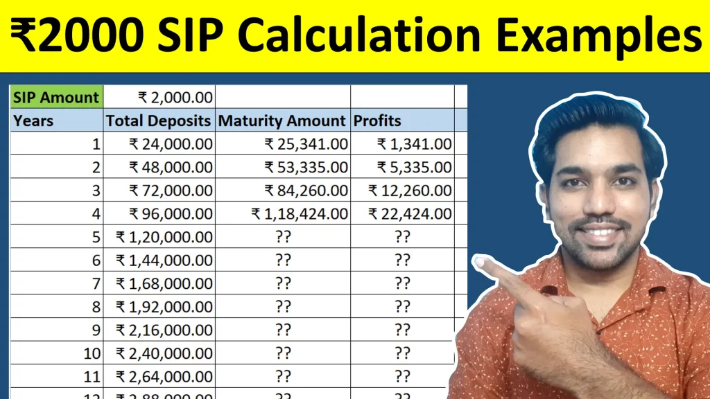 sip returns calculation examples