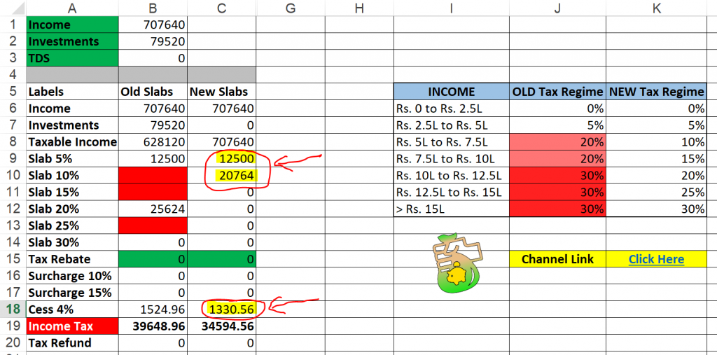 Income Tax Calculation using Excel