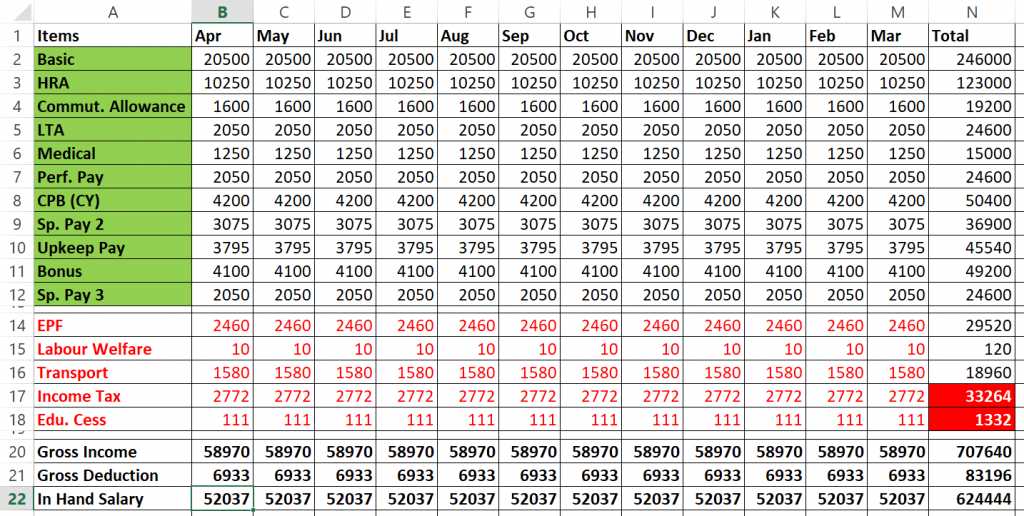 TDS Calculation on Salary Example with Income Tax