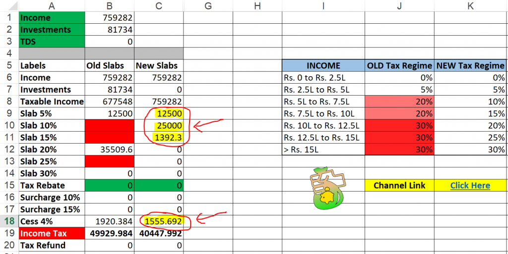Income Tax Calculation in Excel after Salary Increment