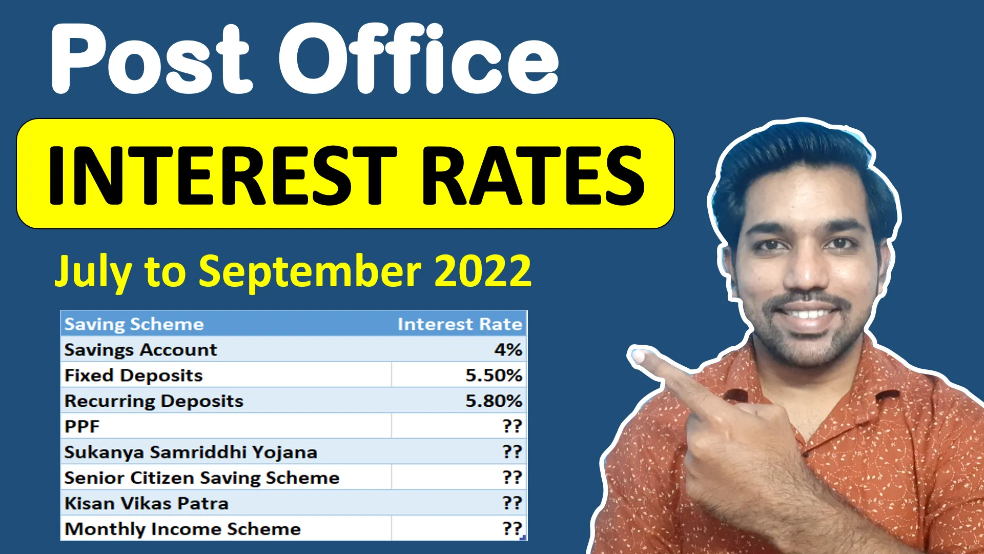 Post Office Interest Rates Table July To September 2022 FinCalC