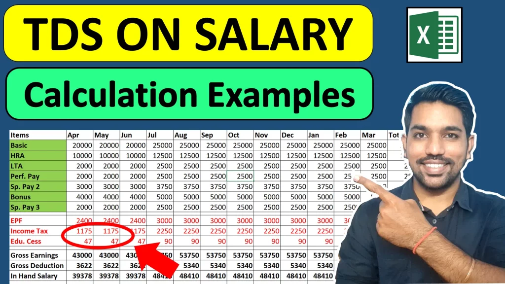 tds on salary calculator examples video calculation of tds on salary