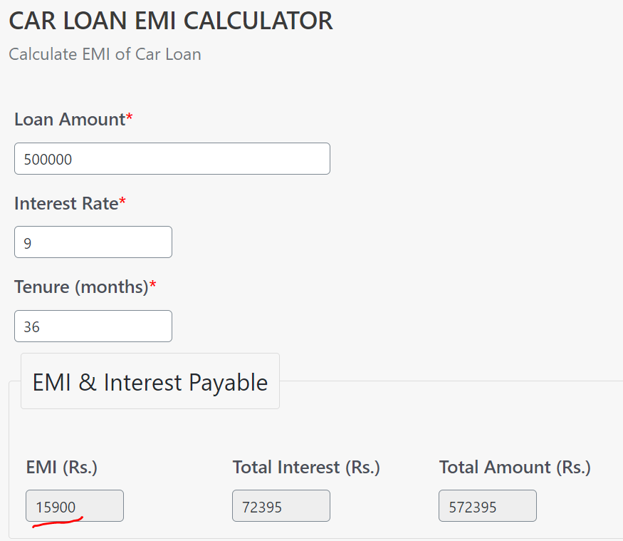 SBI Car Loan Calculator Example