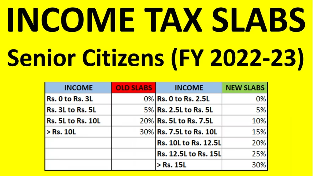 income tax slabs for senior citizens FY 2022-23
