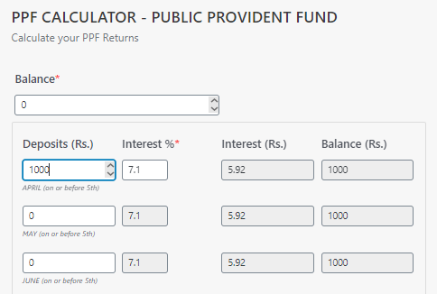 PPF Interest Calculation in April