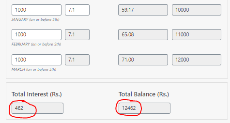 ₹1000 PPF Interest Calculation for 15 Years - FinCalC Blog