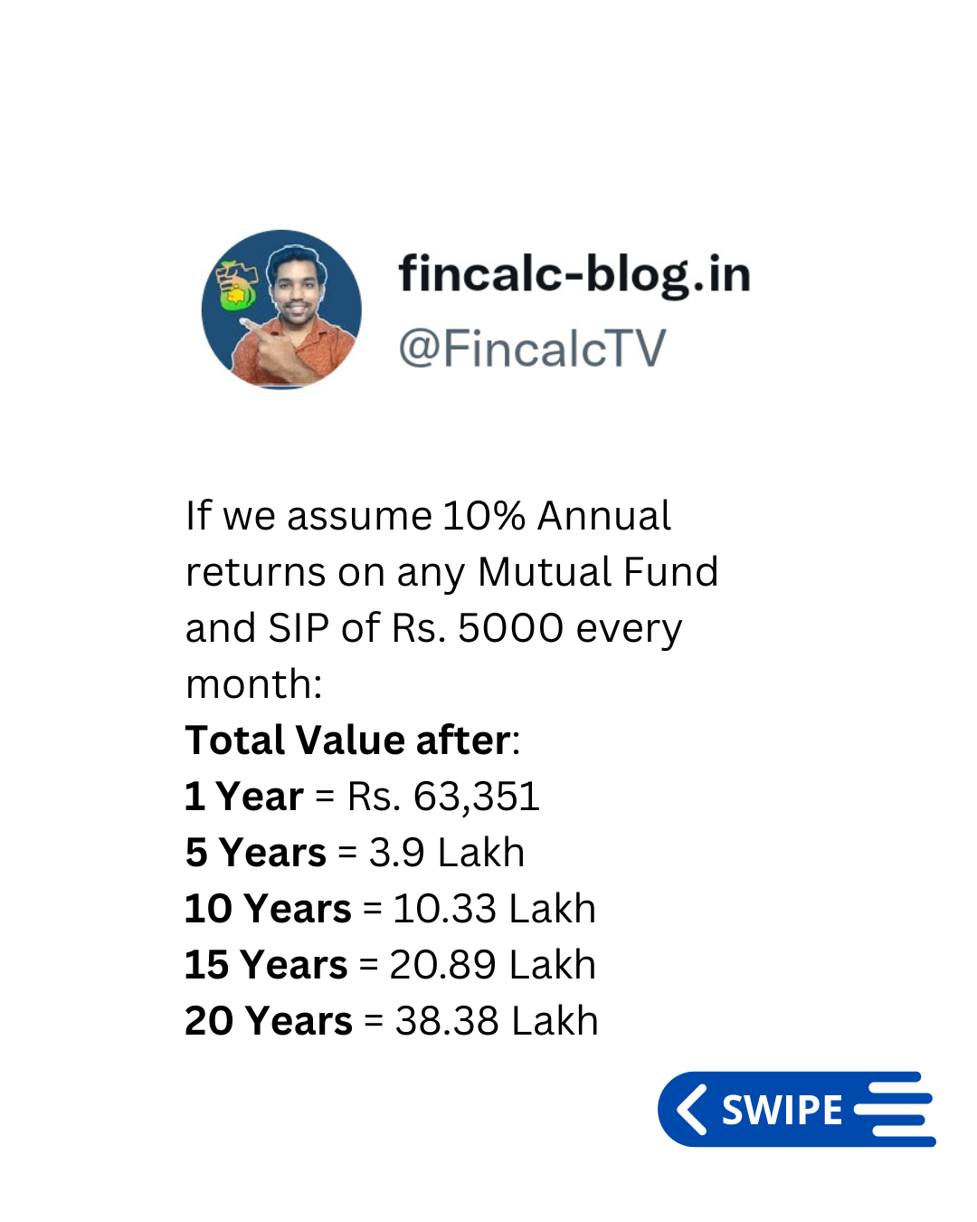 Sip Returns For Next 20 Years In Mutual Funds Fincalc Blog