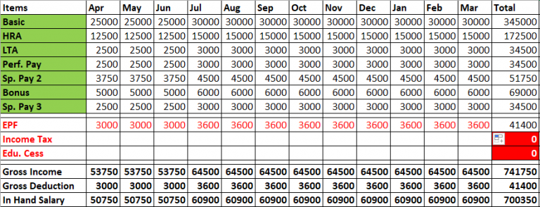 tds-on-salary-calculator-in-excel-calculation-of-tds-on-salary