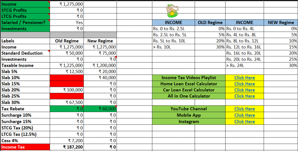 Old vs New Tax Regime Calculator in Excel