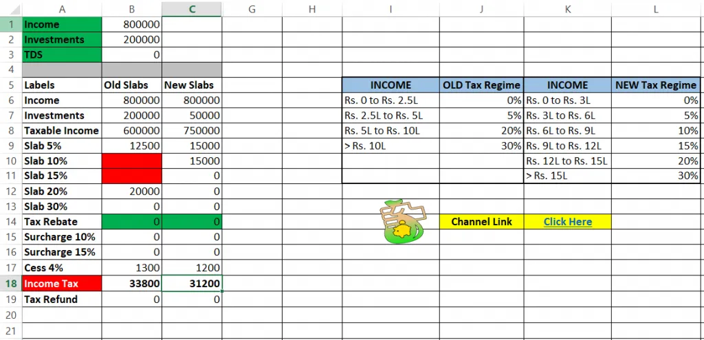 New Tax Regime vs Old Tax Regime Calculator FY 2024-25 Excel Download