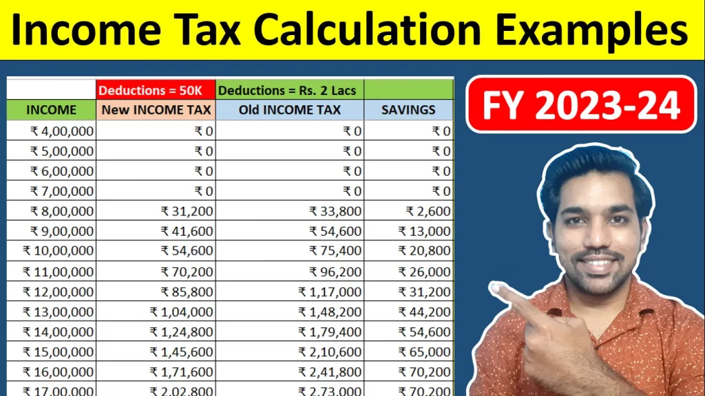 income tax calculation examples FY 2023-24 AY 2024-25 video