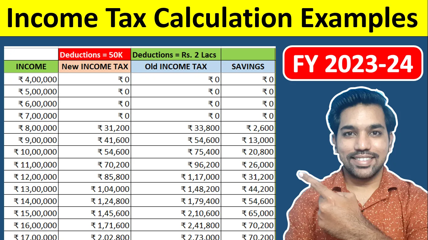 Income Tax Calculation For Fy 2023 24 Examples Fincalc Blog 5001