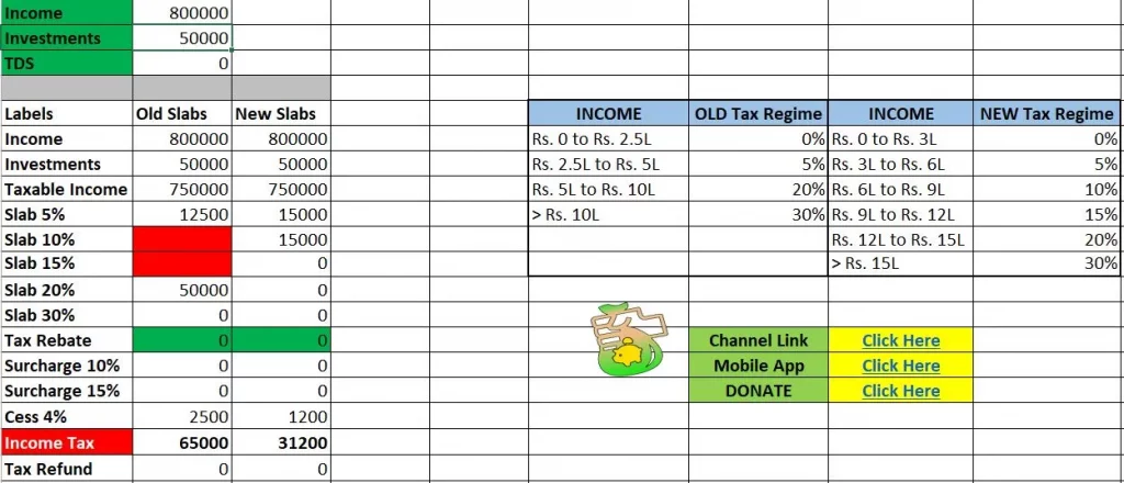 Income Tax Calculation 2023-24 on 8 Lakh (old and new tax slabs 2023-24)