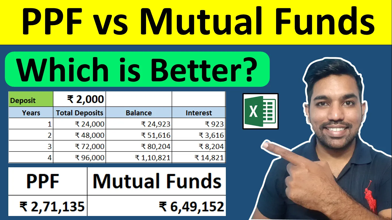 Ppf Vs Mutual Fund Which Is Better With Calculator Fincalc