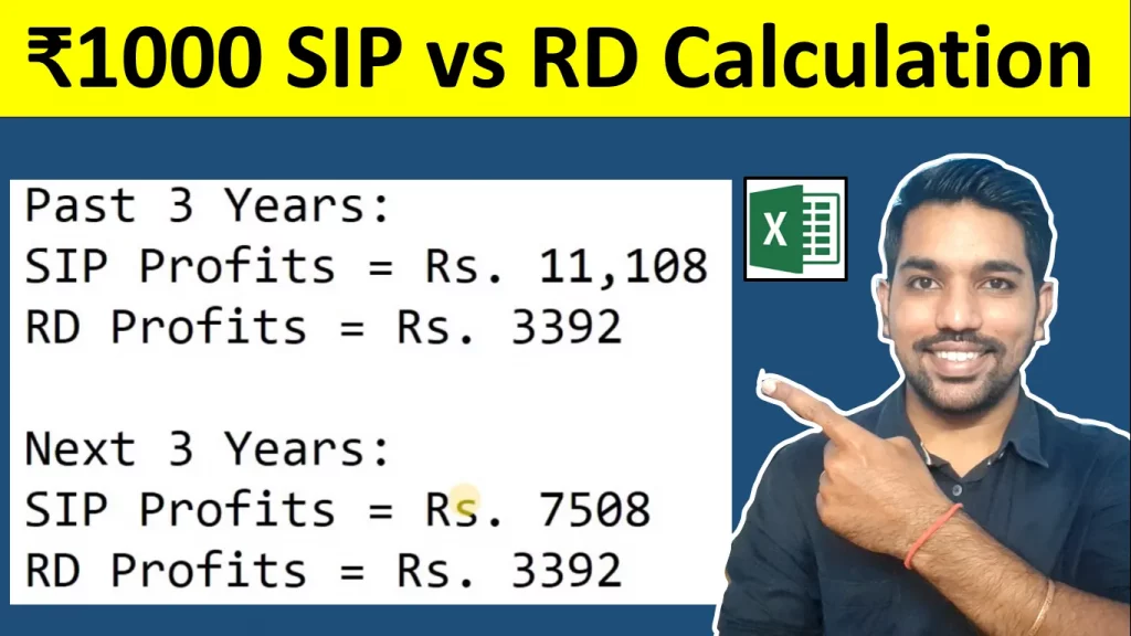 sip vs RD Calculator which is better