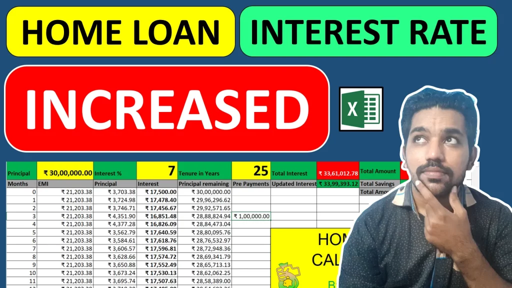 why home loan tenure increase with excel calculator