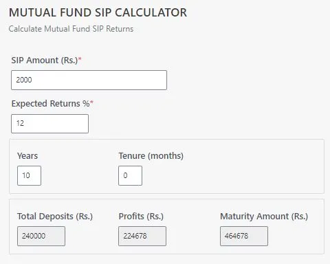 Mutual Fund Calculator - SIP Returns in 10 years