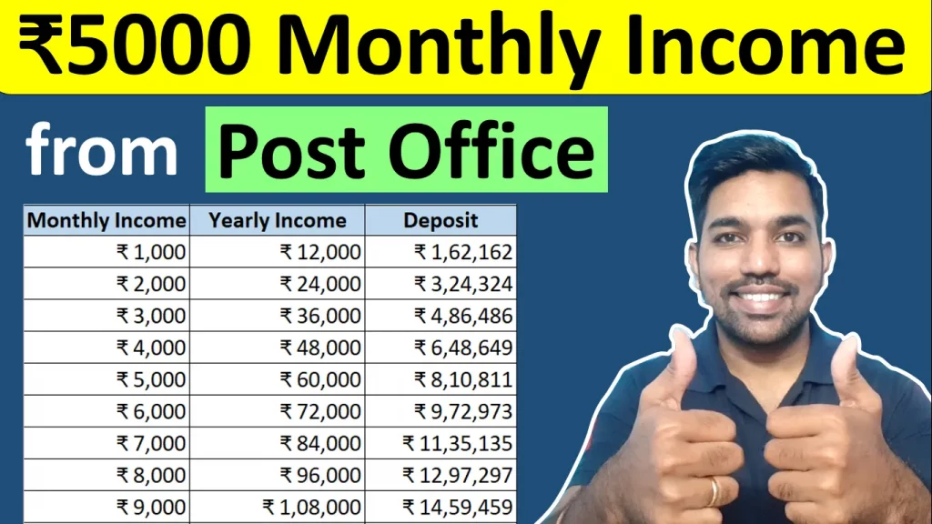 Post Office monthly income scheme