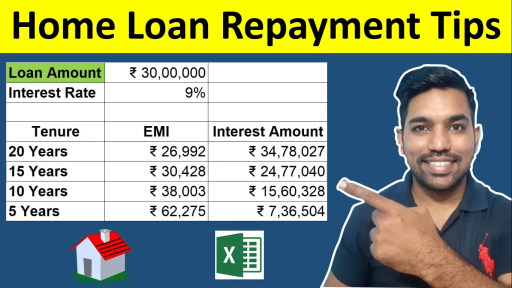 home loan repayment tips